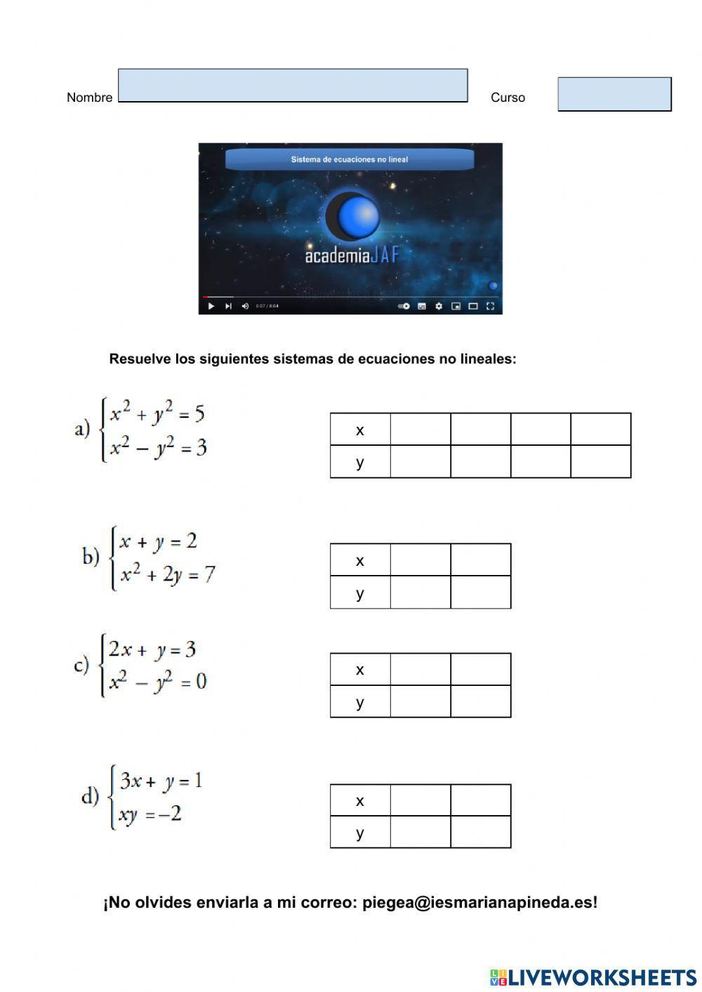Sistemas de ecuaciones No lineales