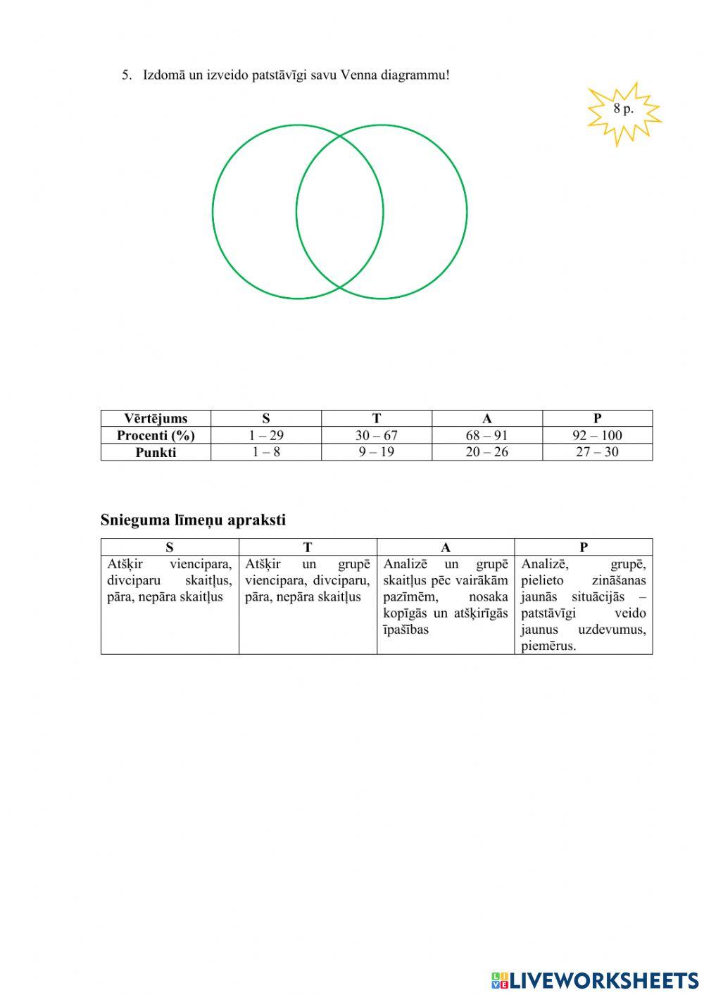 TND Skaitļu grupēšana