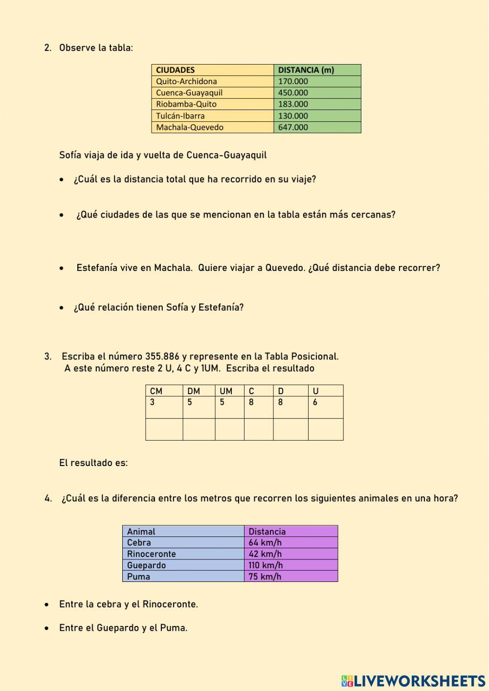 Problemas de Sumas y Restas