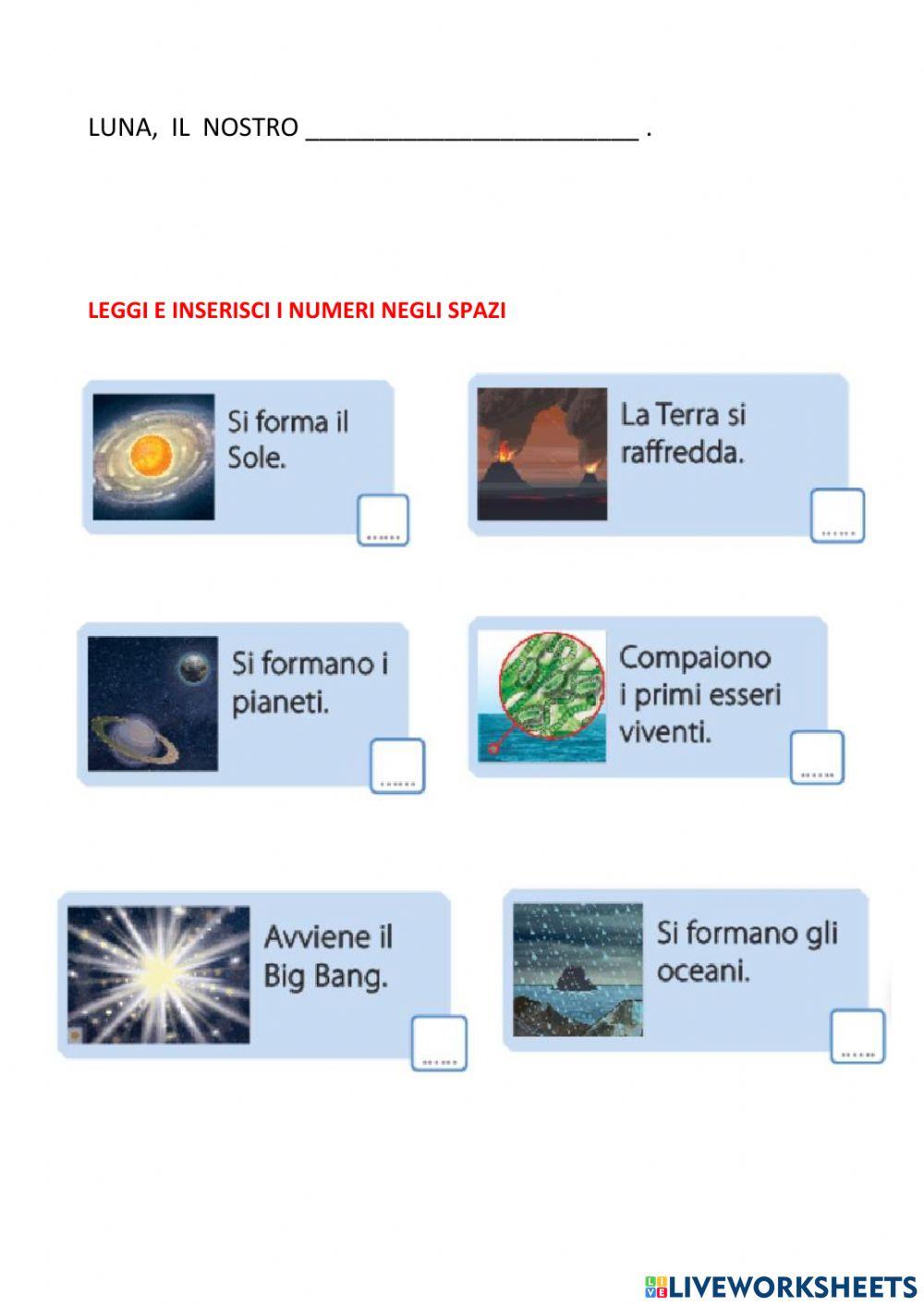 La nascita dell' Universo, della Terra e della Luna