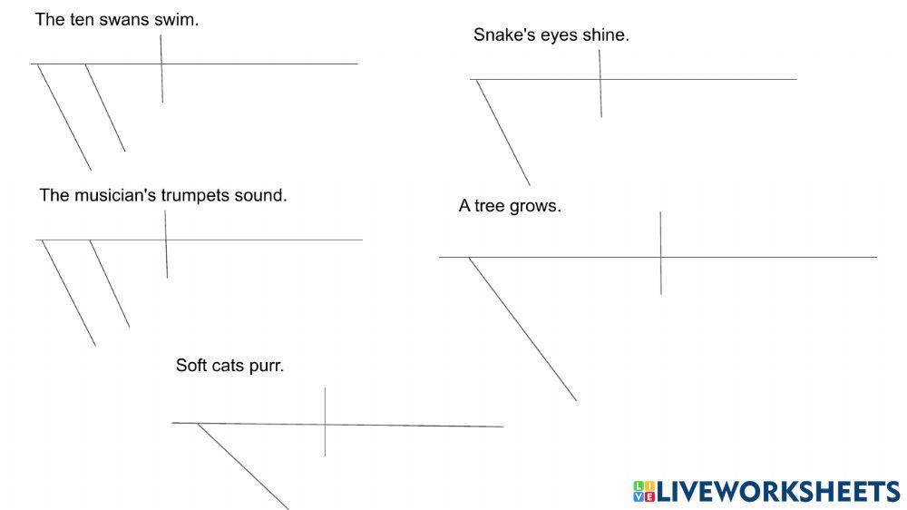 Diagramming adjectives and articles.