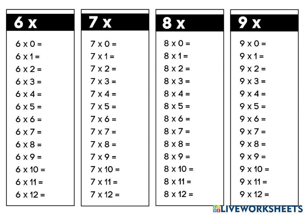 Ôn tập bảng nhân từ 2 đến 9