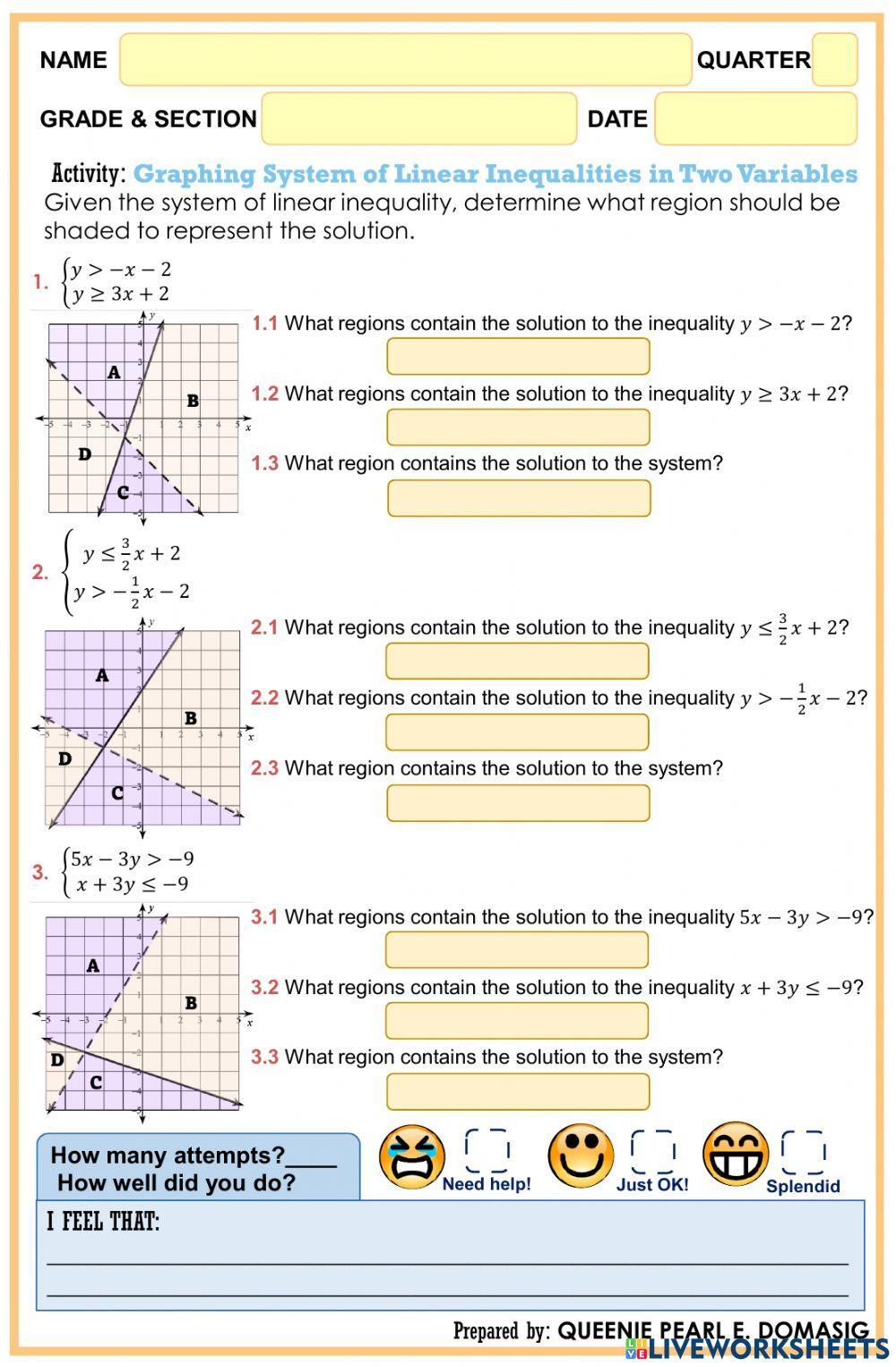 Graphing System of Linear Inequalities in Two Variables