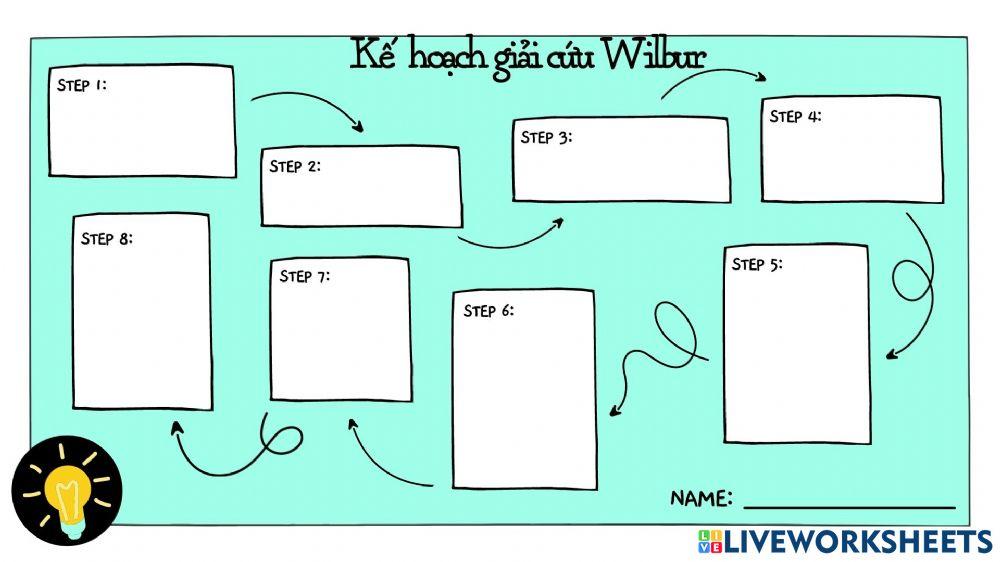 Chiêm nghiệm đọc sách