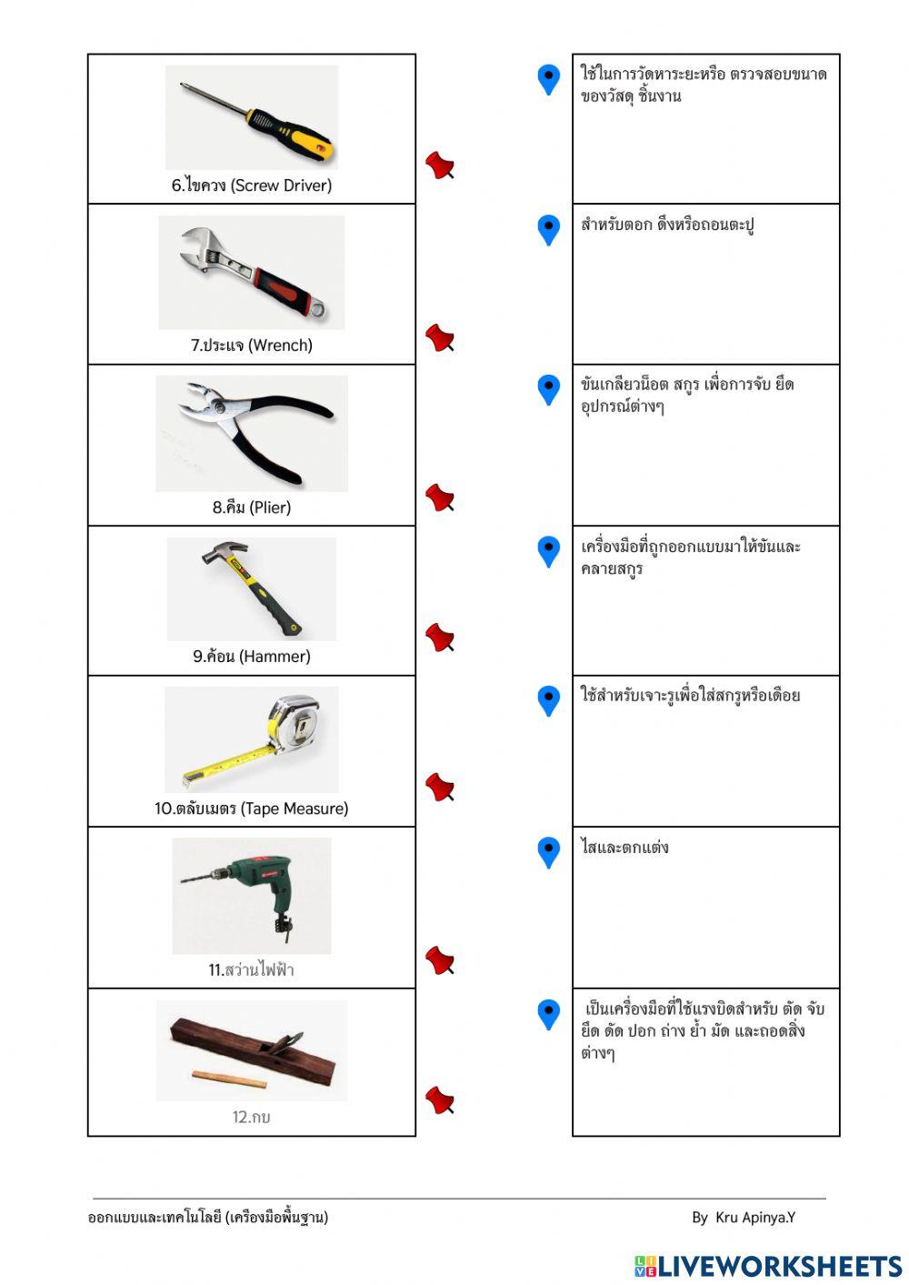 ใบงาน 2.1 เครื่องมือพื้นฐาน