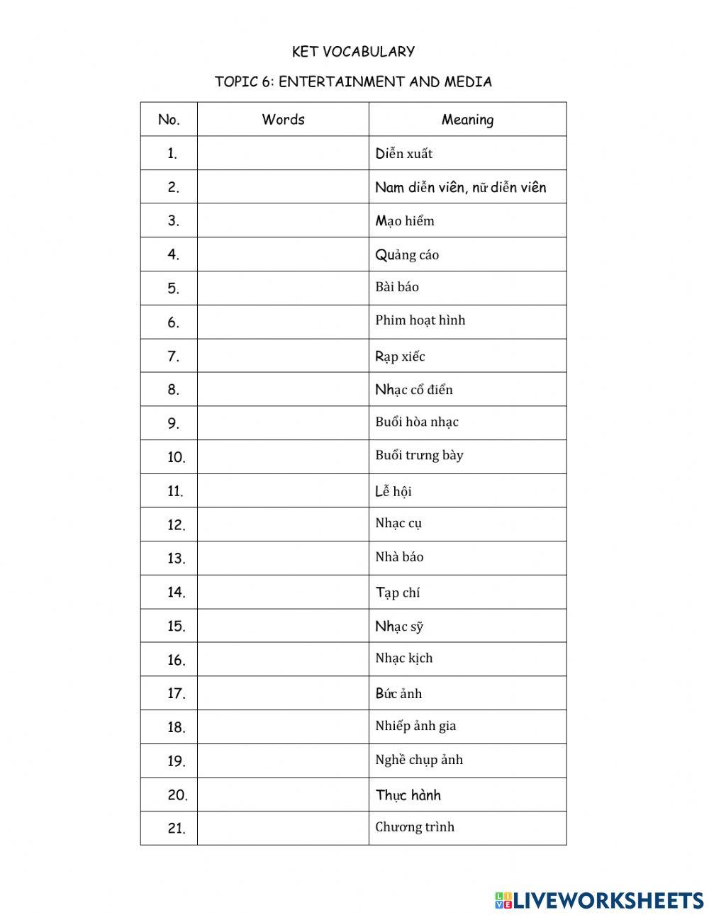 Ket - entertainment, media