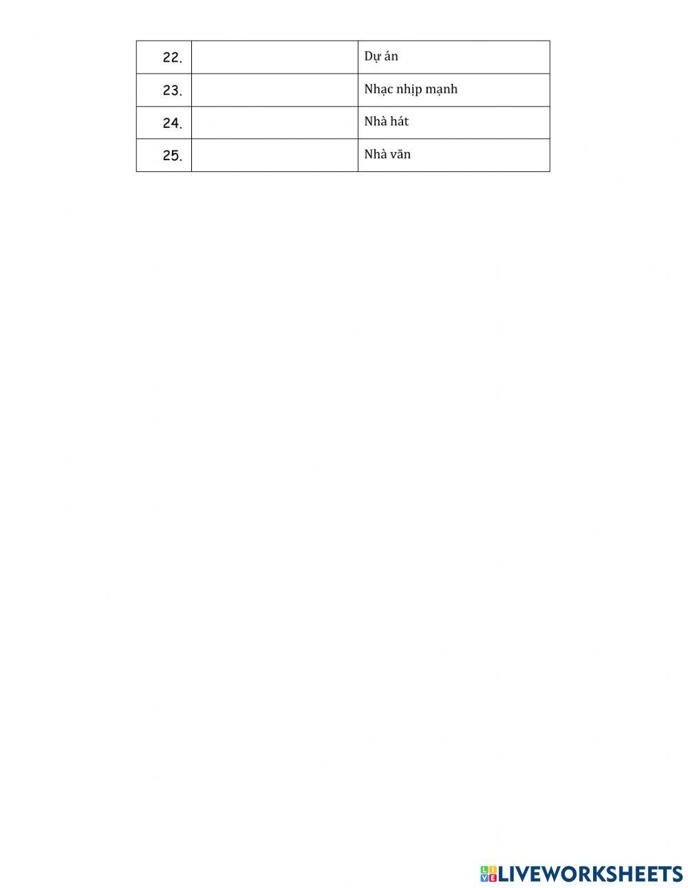 Ket - entertainment, media