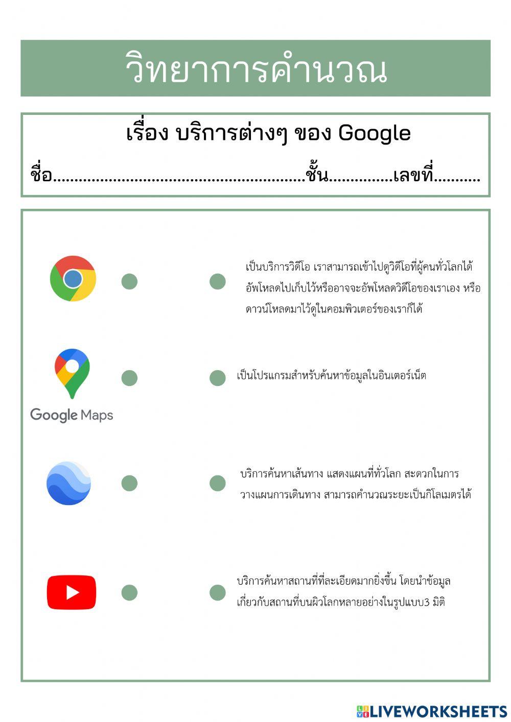 บริการต่างๆของ Google