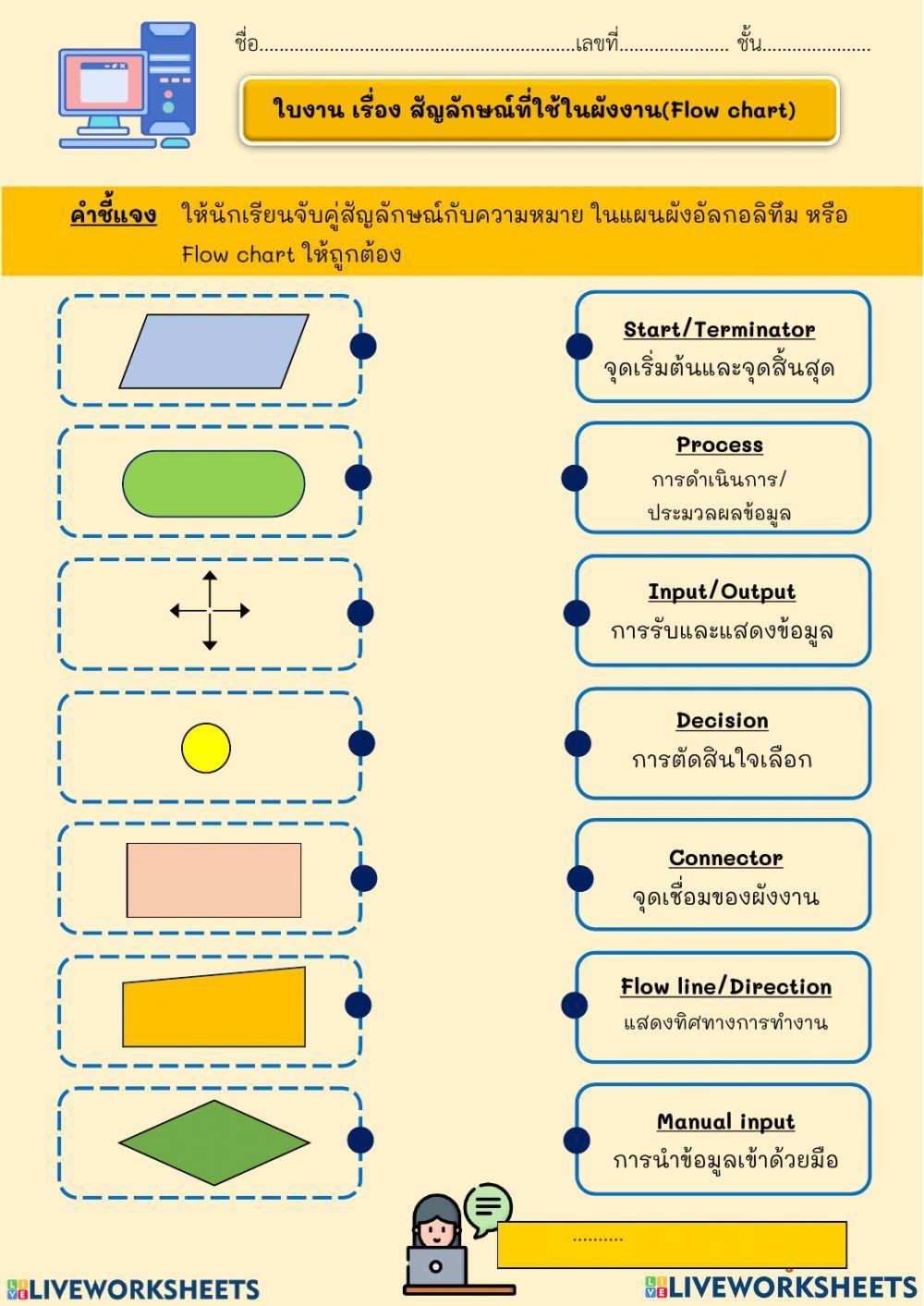 ผังงาน
