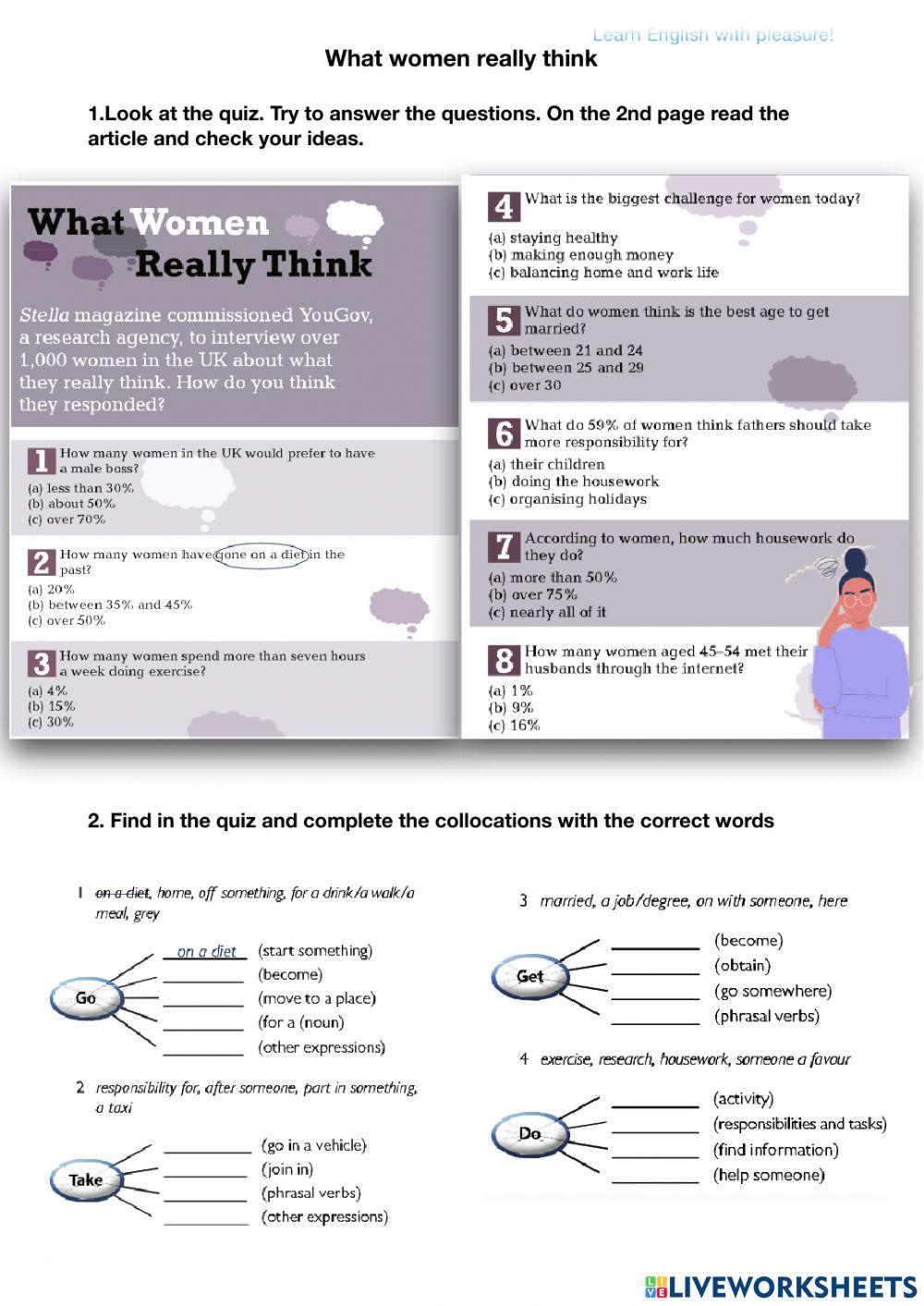 What women think + verb phrases