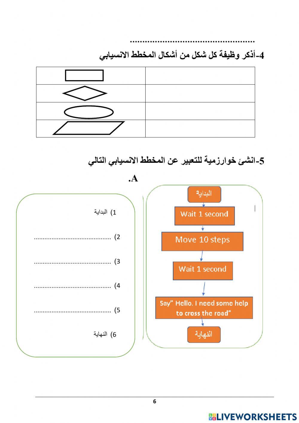 مراجعة نهاية الفصل الاول الصف الخامس