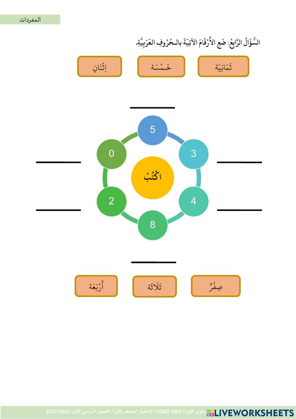 Quiz 1 lqad 1003 arabic language for ibadah set 2
