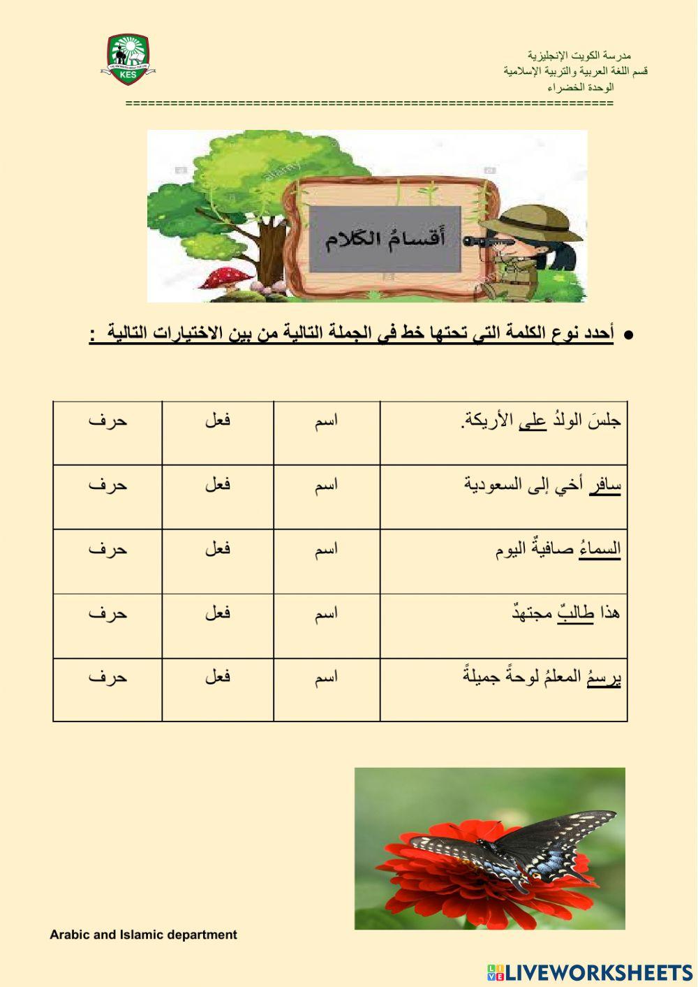 أقسام الكلام