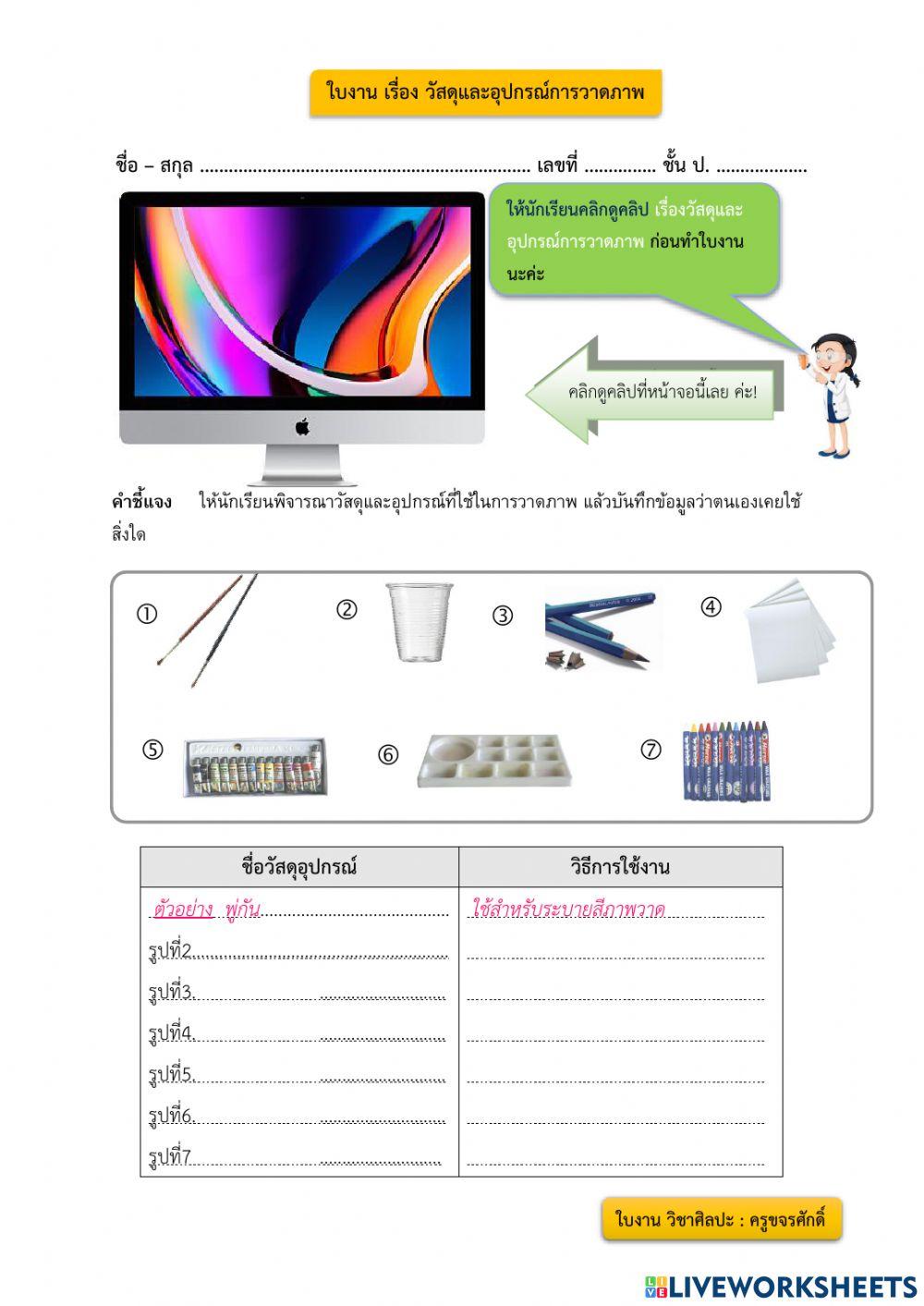วัสดุและอุปกรณ์การวาดภาพ
