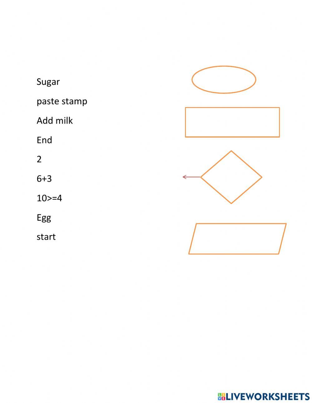 Flow chart online exercise | Live Worksheets