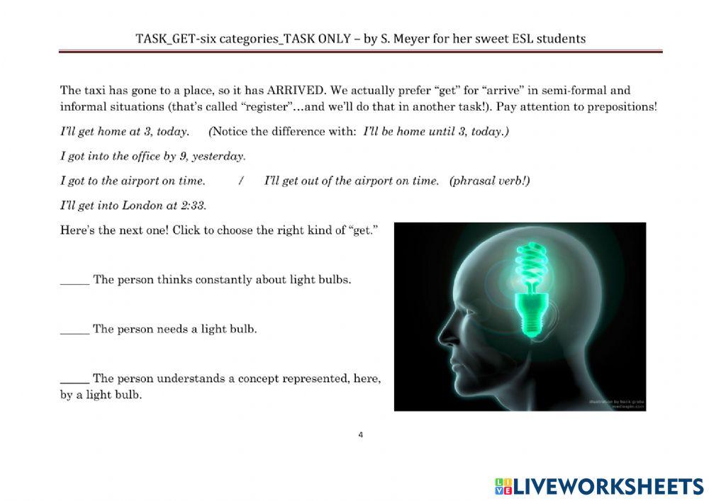 SMT-GET-6 categories of use