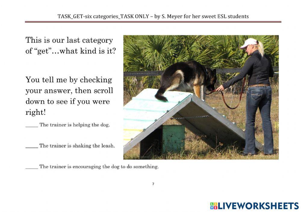 SMT-GET-6 categories of use