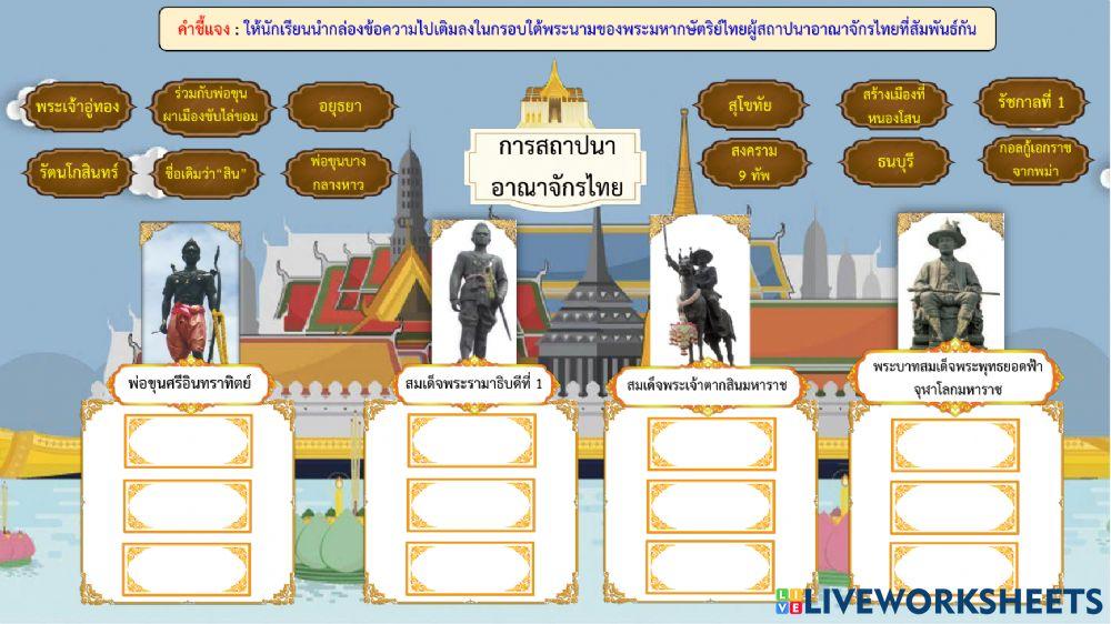 การสถาปนาอาณาจักรไทย