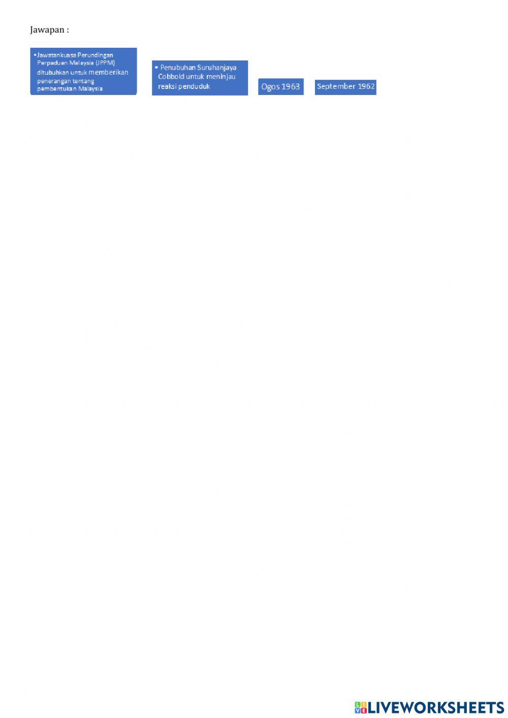 Unit 1 lahirnya sebuah cinta