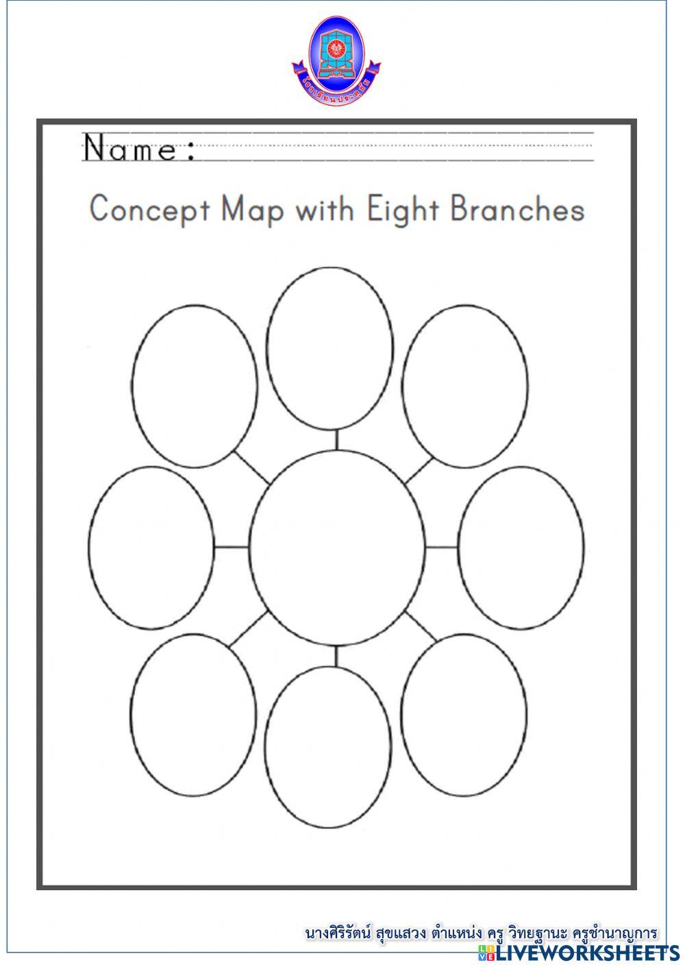 Mind Mapping -My Toys-