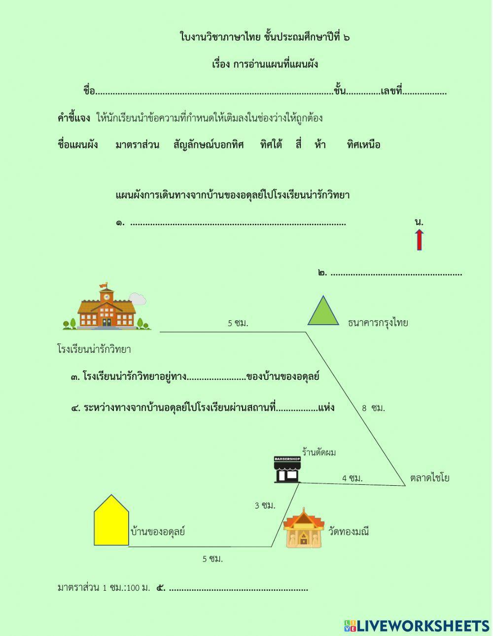การอ่านแผนที่แผนผัง ป.6
