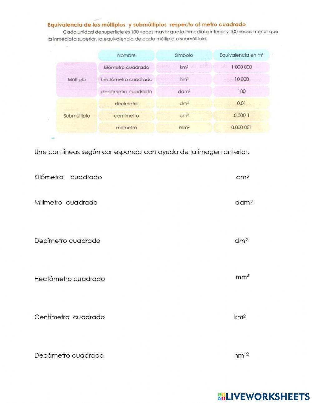 Múltiplos y submúltiplos del metro cuadrado