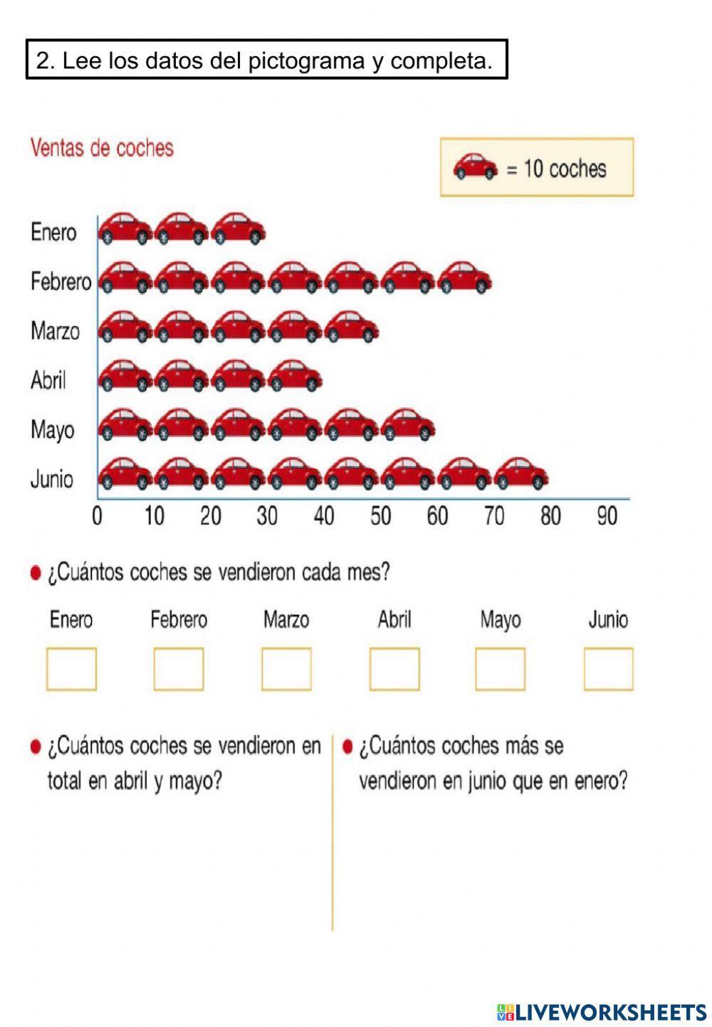 Estadística y probabilidad