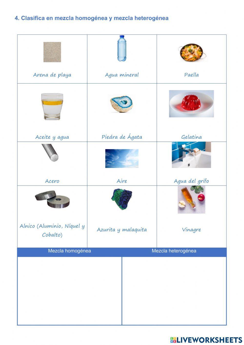 Sustancias puras y mezclas
