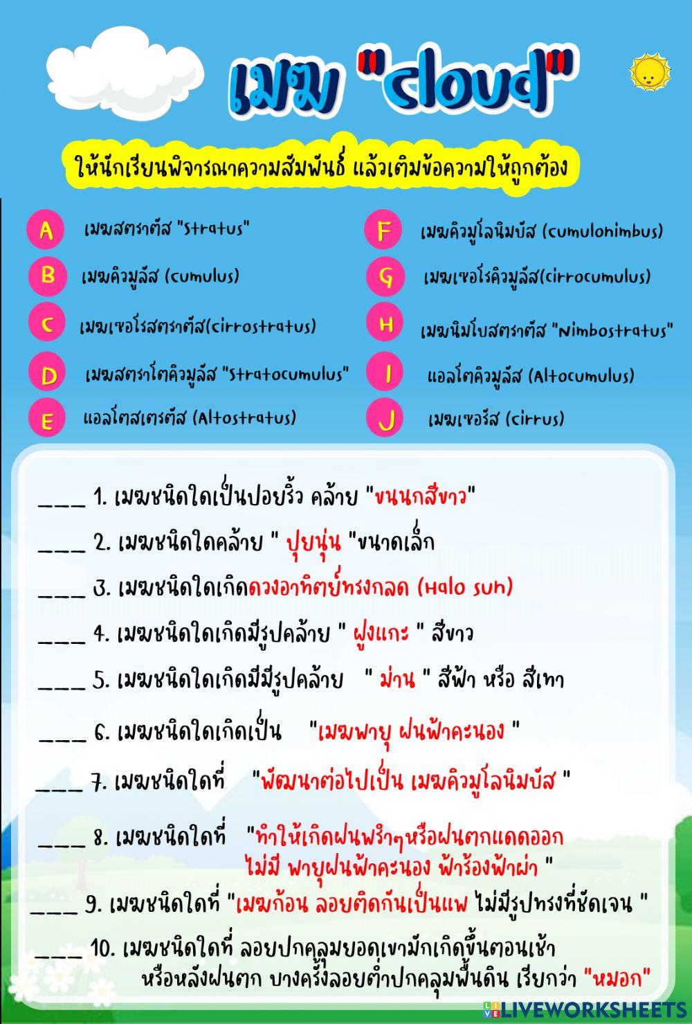ชนิดของเมฆ