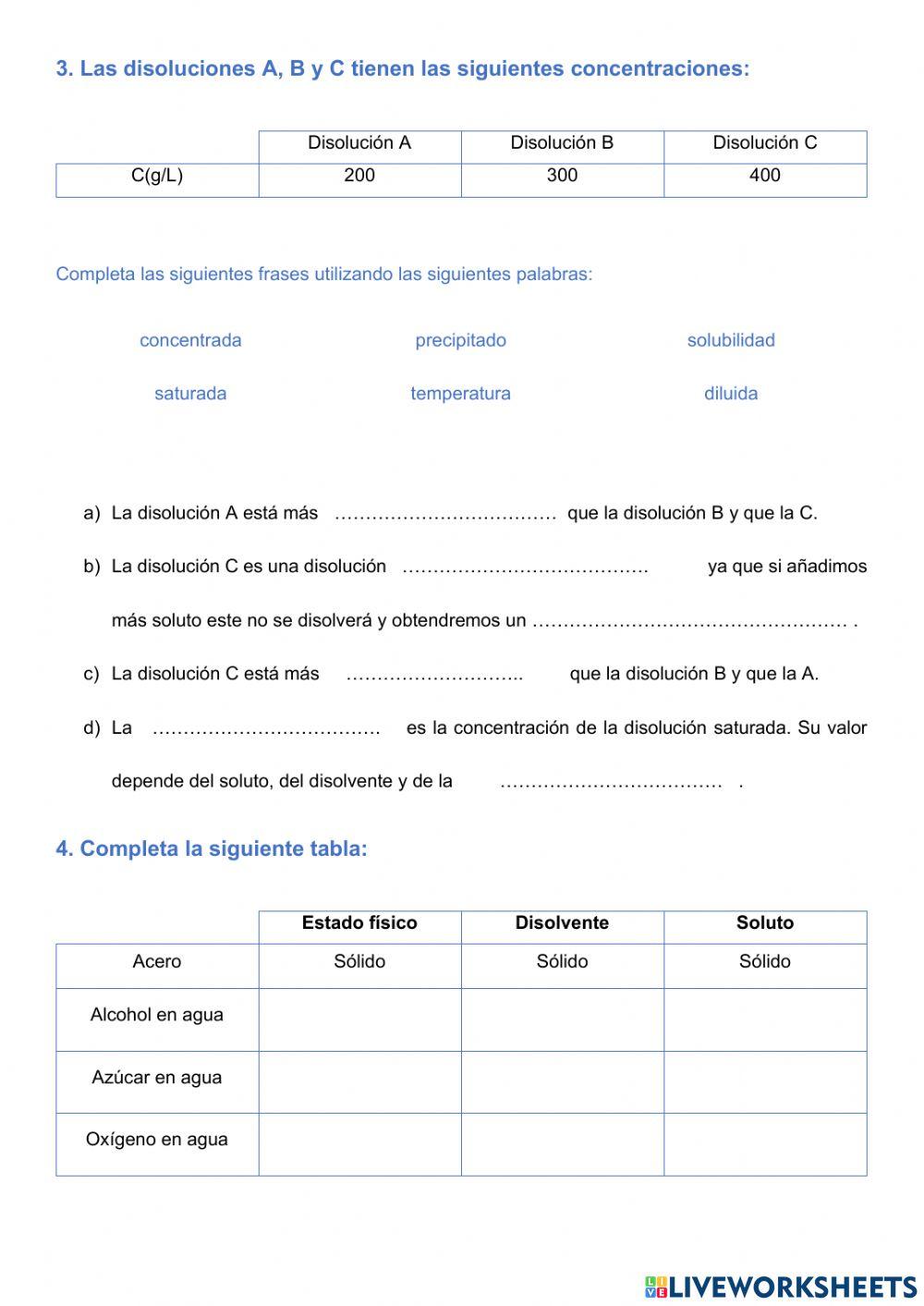 Disoluciones en estado líquido