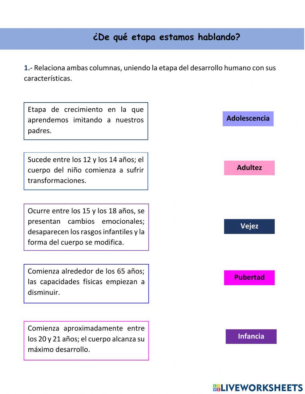 ¿De qué etapa estamos hablando?