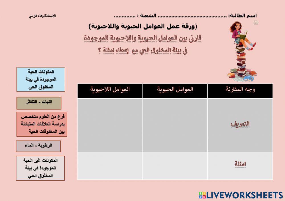 ورقة عمل مقارنة العوامل الحيوية 