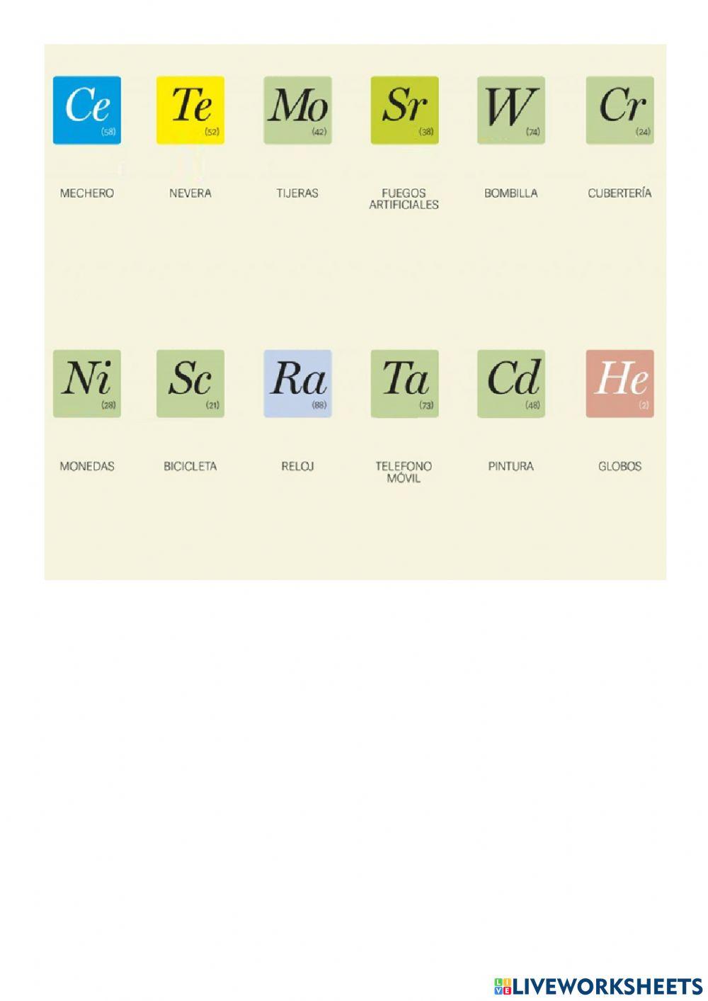 Repaso examen ciencias naturales noviembre 2022