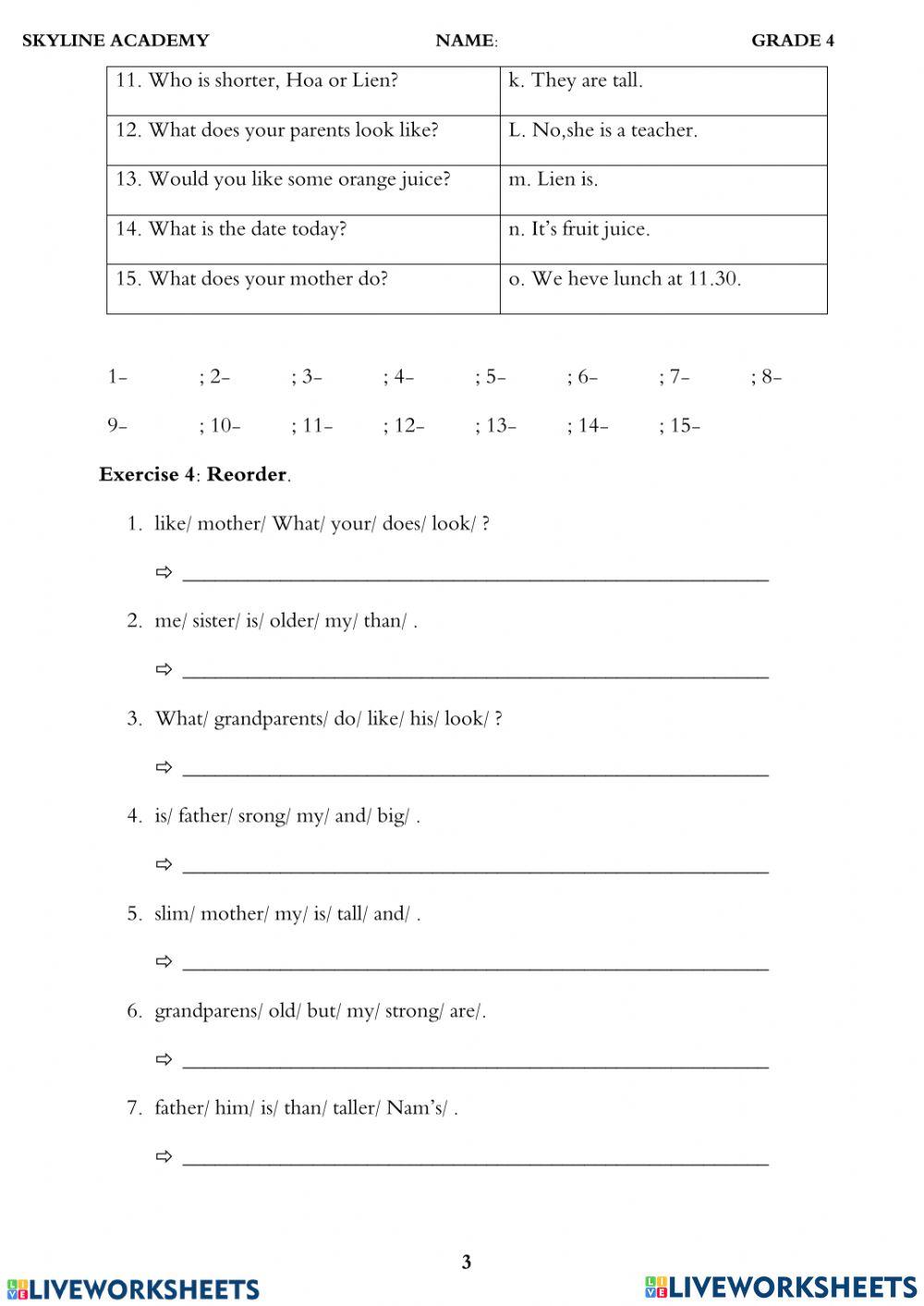 What does he look like