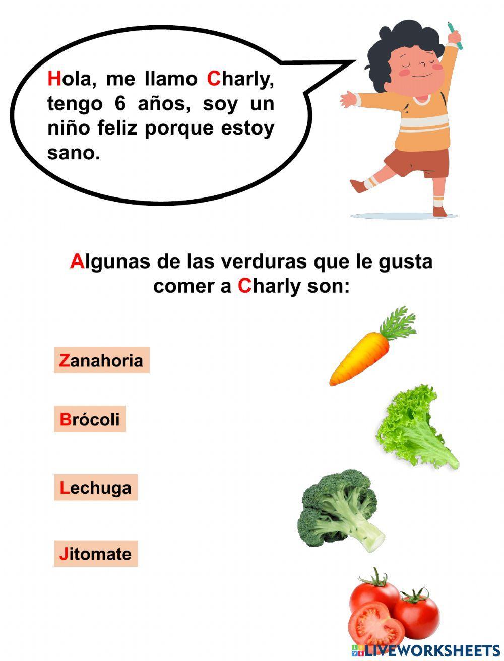 Cuidarme es importante