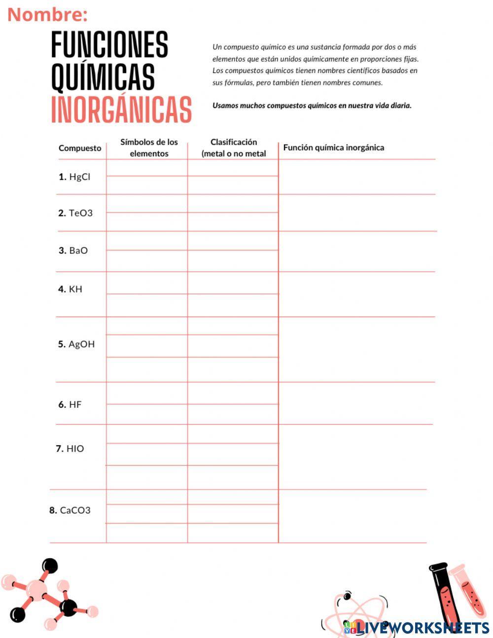 Funciones químicas inorgánicas