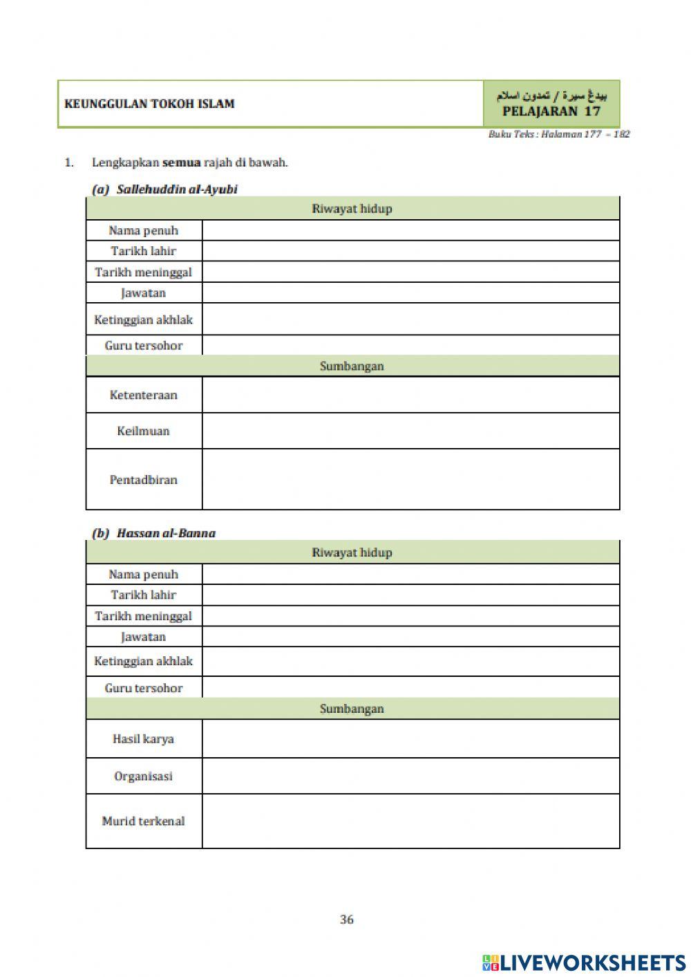Prlajaran 17 : KEUNGGULAN TOKOH ISLAM