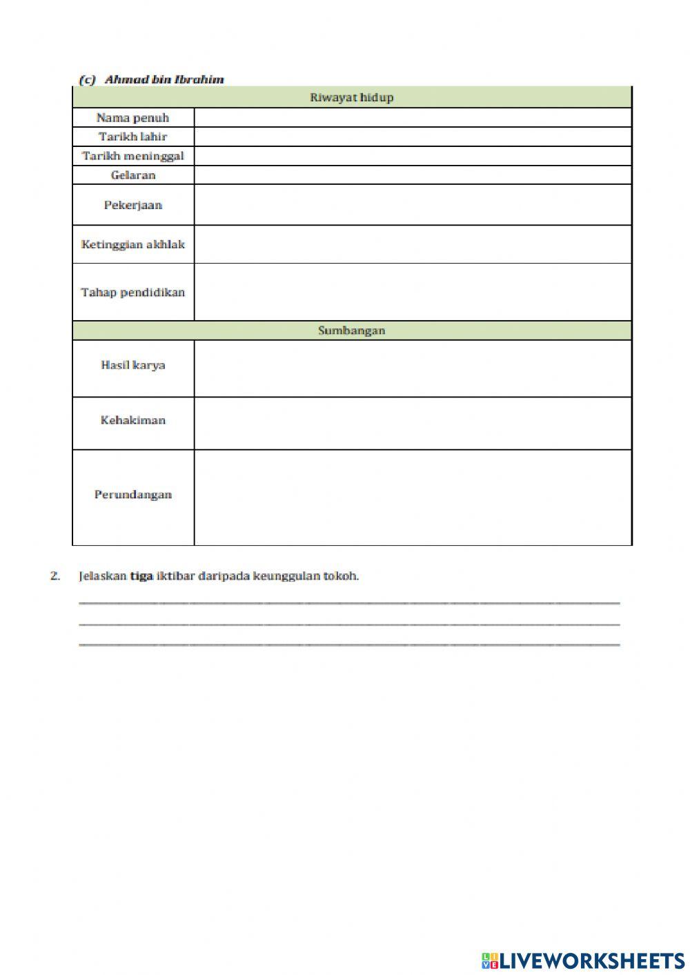 Prlajaran 17 : KEUNGGULAN TOKOH ISLAM