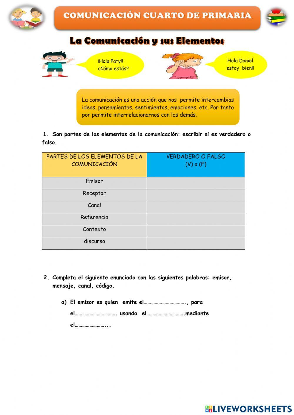 La comunicación y sus elemntos