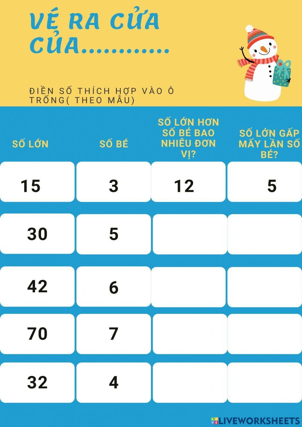Luyện tập trang 58 Luyện tập trang 58