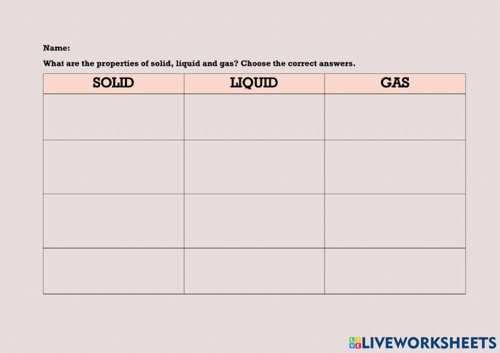 Properties of Solid, Liquid and Gas