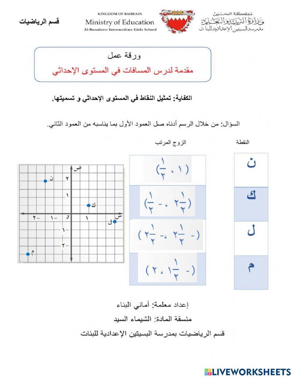 مقدمة درس المسافات في المستوى الاحداثي