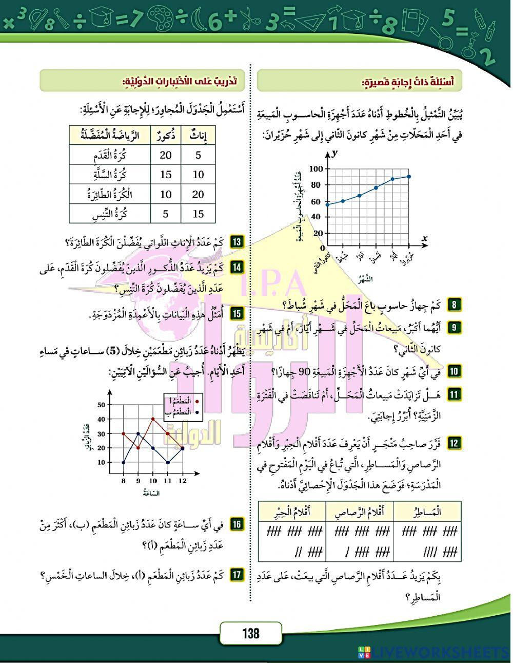 اختبار الوحدة الخامسة