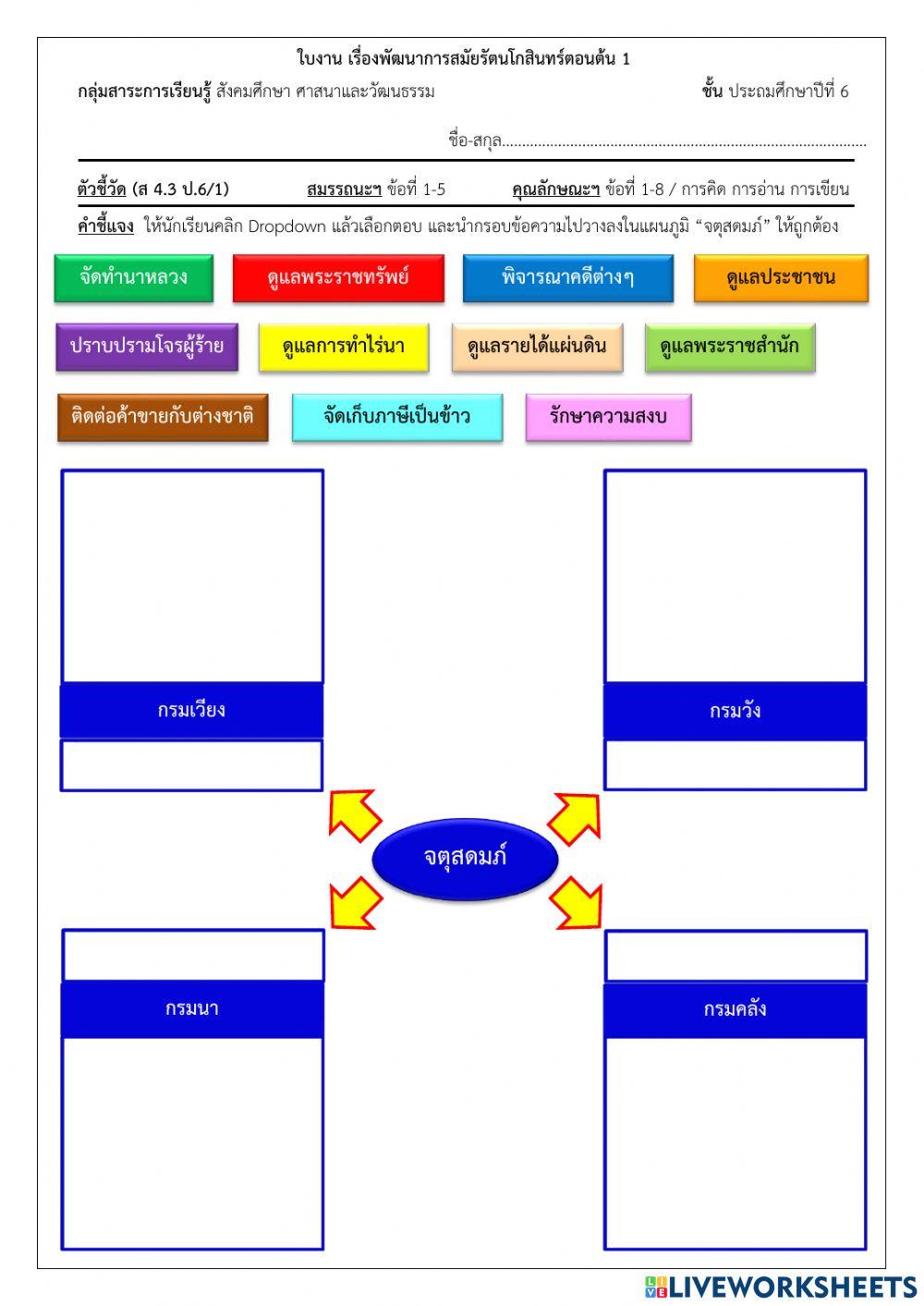 P6-13- พัฒนาการสมัยรัตนโกสินทร์ตอนต้น 1