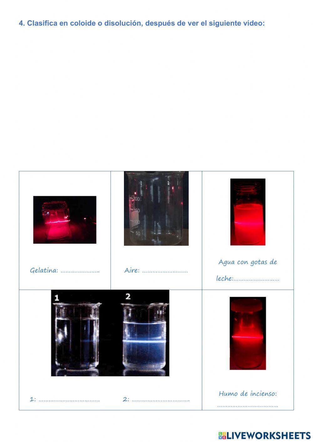 Suspensiones y coloides