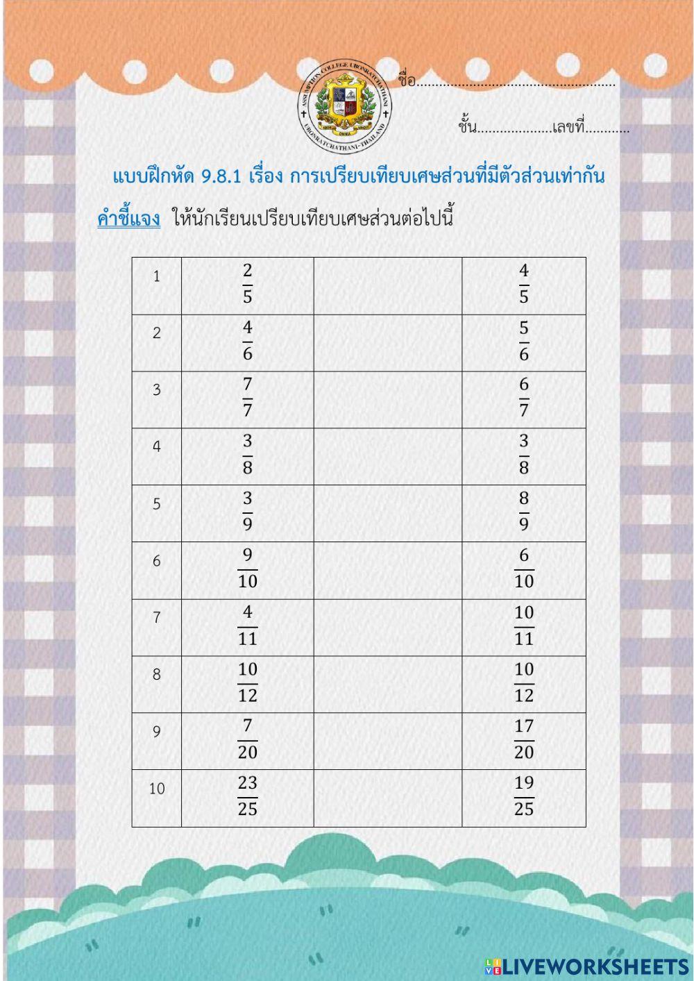 9.8.1แบบฝึกหัดเรื่องการเปรียบเทียบเศษส่วนที่มีตัวส่วนเท่ากัน