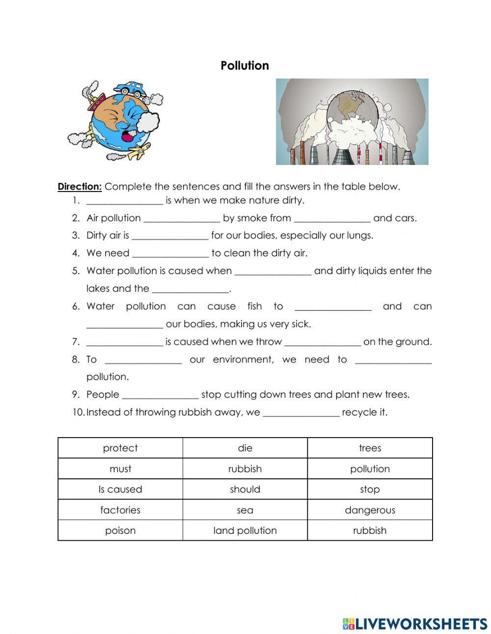 Land and water pollution