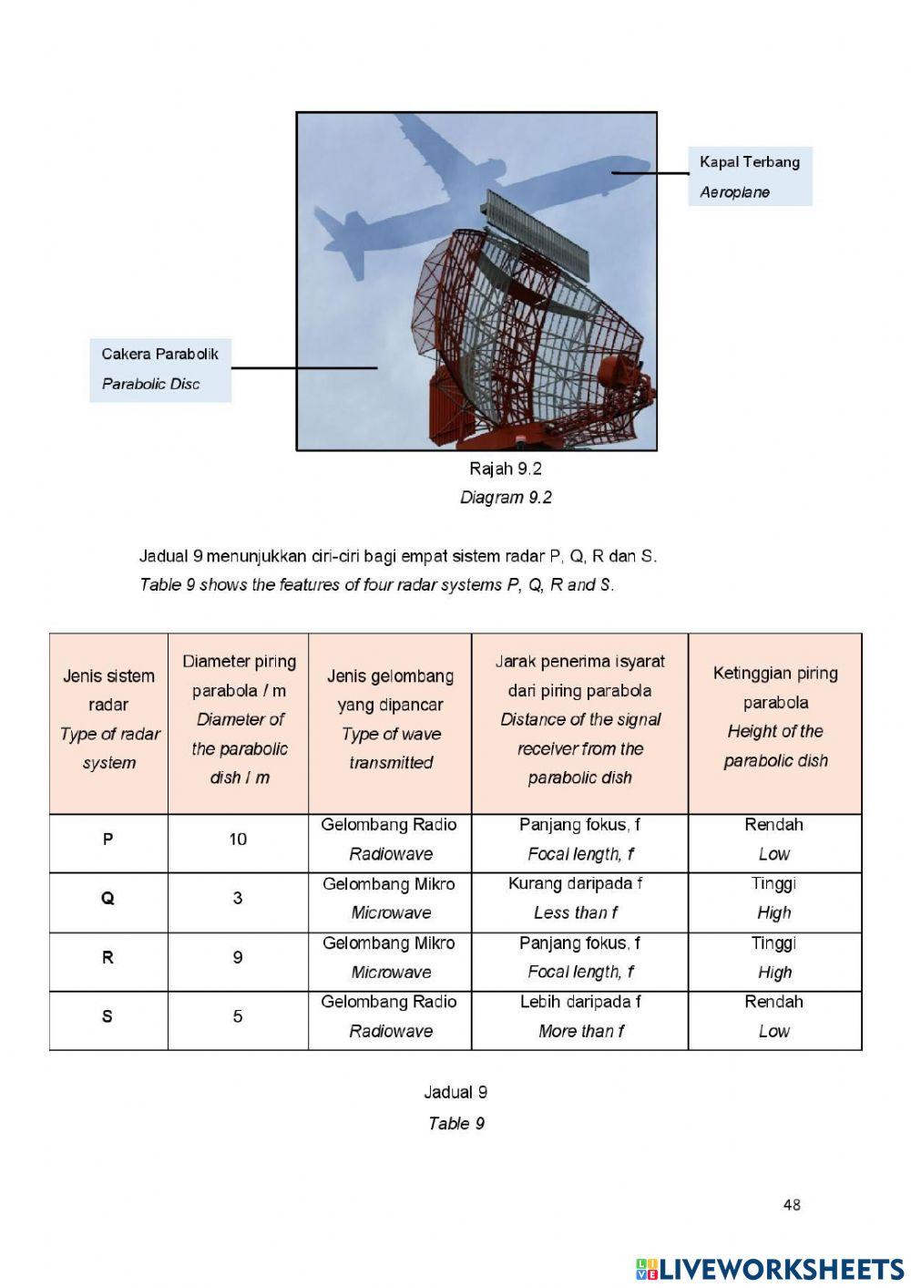 Set 1(3)-K2-Struktur Fizik
