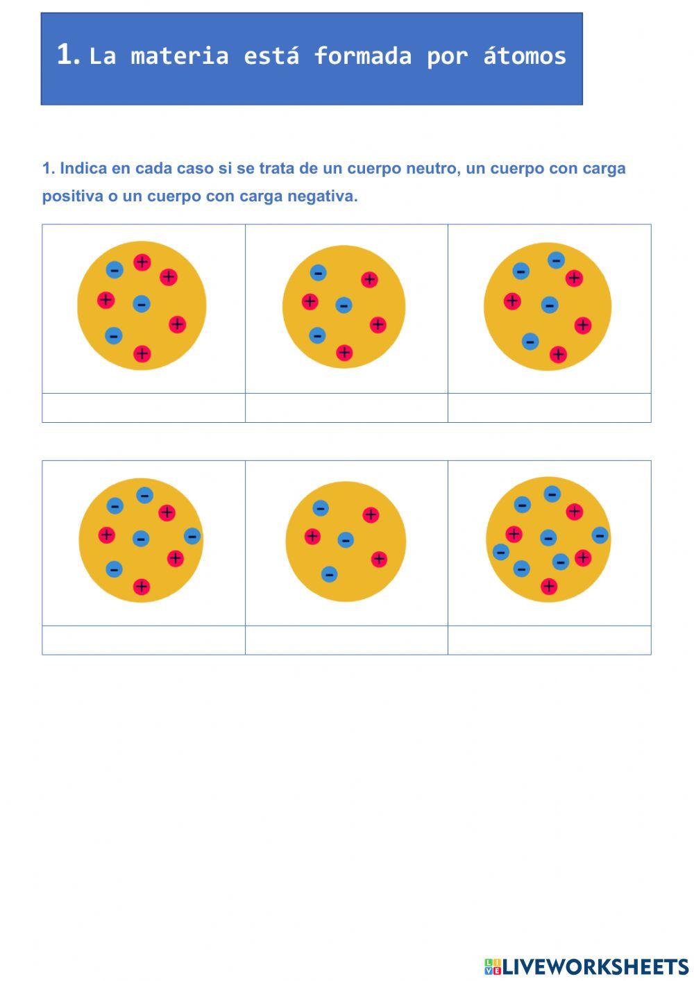 La materia está formada por átomos