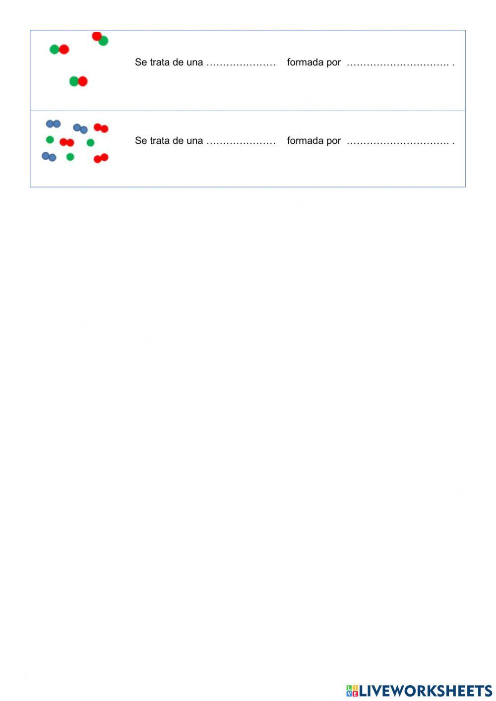 La materia está formada por átomos
